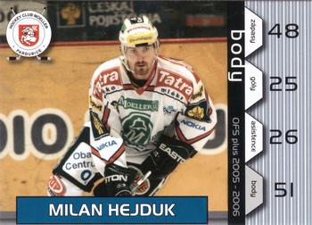 2005-06 Czech OFS - Points Leaders #2 Milan Hejduk Front