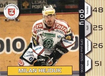 2005-06 Czech OFS - Goals Leaders #4 Milan Hejduk Front