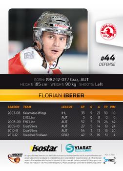 2012-13 HockeyAllsvenskan #ALLS-260 Florian Iberer Back