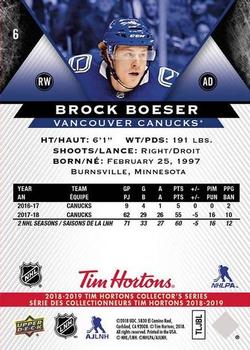 2018-19 Upper Deck Tim Hortons #6 Brock Boeser Back
