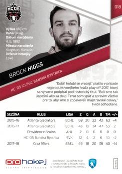2018-19 SportZoo Tipsport Liga #018 Brock Higgs Back