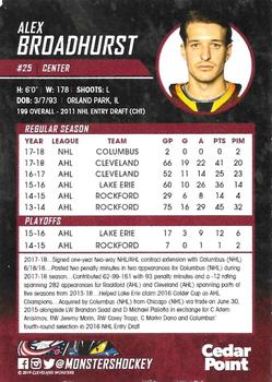 2018-19 Cedar Point Cleveland Monsters (AHL) #NNO Alex Broadhurst Back