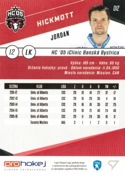 2016-17 SportZoo Tipsport Liga #012 Jordan Hickmott Back