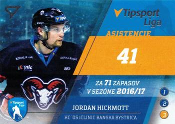 HC Banska Bystrica Gallery | Trading Card Database