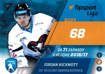 2017-18 SportZoo Tipsport Liga - Lidri Statistik 2016-17 #S08 Jordan Hickmott Front