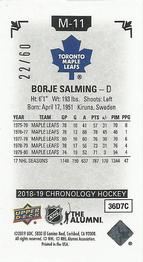 2018-19 Upper Deck Chronology - Time Capsules Canvas Mini #M-11 Borje Salming Back