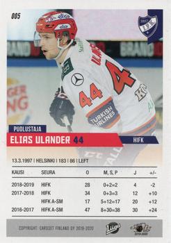 2019-20 Cardset Finland Series 1 #005 Elias Ulander Back