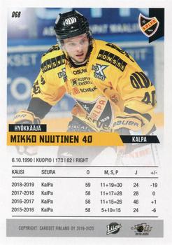 2019-20 Cardset Finland Series 1 #068 Mikko Nuutinen Back