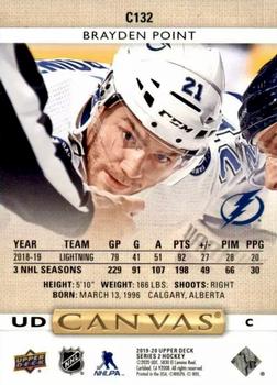 2019-20 Upper Deck - UD Canvas #C132 Brayden Point Back