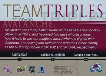 2019-20 Upper Deck - Team Triples Gold #TT-2 Cale Makar / Nathan MacKinnon / Gabriel Landeskog Back