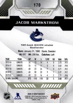 2020-21 Upper Deck MVP #170 Jacob Markstrom Back