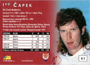 1999-00 Czech DS - Goalies #G3 Ivo Capek Back