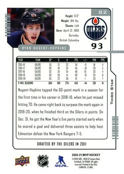 2020-21 Upper Deck MVP - 20th Anniversary Third Star #82 Ryan Nugent-Hopkins Back