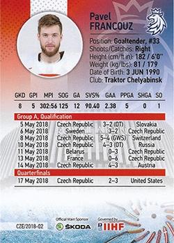 2018 BY Cards IIHF World Championship Team Czech ##CZE/2018-02 Pavel Francouz Back