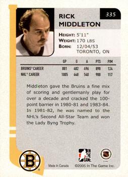 2004-05 In The Game Franchises US East - SportsFest Chicago #335 Rick Middleton Back