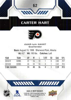 2020-21 Upper Deck MVP - Blue #62 Carter Hart Back