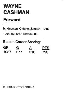1991-92 Sports Action Boston Bruins Legends #NNO Wayne Cashman Back