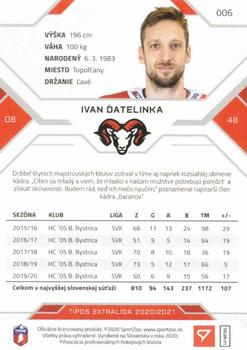 2020-21 SportZoo Tipos Extraliga #006 Ivan Datelinka Back