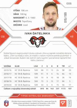 2020-21 SportZoo Tipos Extraliga - Blue #006 Ivan Datelinka Back