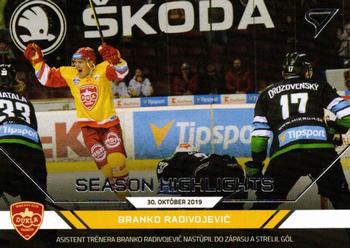 2020-21 SportZoo Tipos Extraliga - Season Highlights Hockey - Gallery |  Trading Card Database