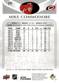 2020-21 SP Signature Edition Legends #277 Mike Commodore Back