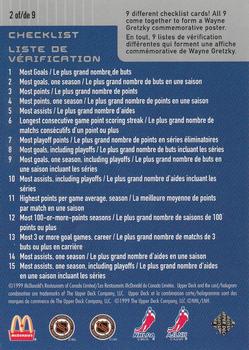 1999-00 Upper Deck McDonald's Wayne Gretzky Performance for the Record - Puzzle/Checklist #2 Wayne Gretzky Back