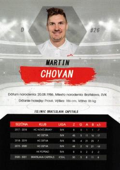 2021-22 Bratislava Capitals (ICEHL) #NNO Martin Chovan Back