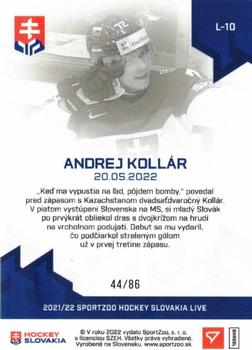 2022 SportZoo Live Hockey Slovakia #L-10 Andrej Kollar Back