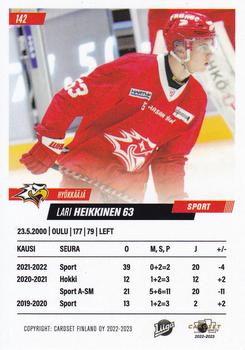 2022-23 Cardset Finland #142 Lari Heikkinen Back