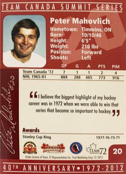 2012 Ficel Marketing Team Canada 1972 40th Anniversary - Signatures #20 Peter Mahovlich Back