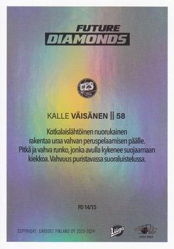 2023-24 Cardset Finland - Future Diamonds #FD 14 Kalle Väisänen Back