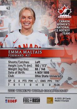 2023 BY Cards IIHF Women's World Championship #43 Emma Maltais Back