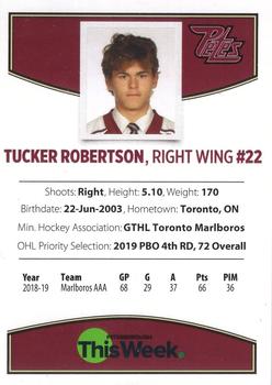 2019-20 Peterborough Petes (OHL) #NNO Tucker Robertson Back