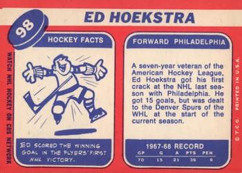 1968-69 Topps #98 Ed Hoekstra Back