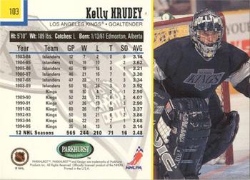 Kelly Hrudey - Heroes of the Crease: Goaltending Museum and Memorabilia LTD.