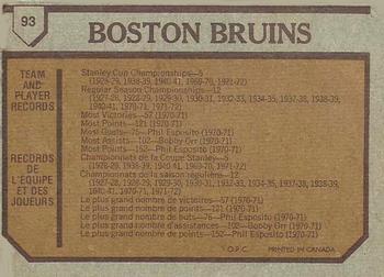 1973-74 O-Pee-Chee #93 Bruins Team Back