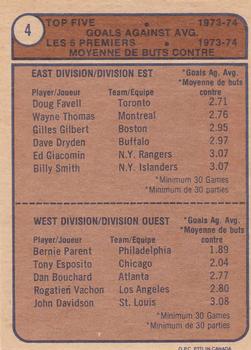 1974-75 O-Pee-Chee #4 '73-74 Goals Against Avg Ldrs (Doug Favell / Bernie Parent) Back