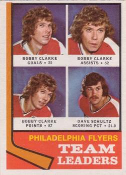 1974-75 O-Pee-Chee #154 Philadelphia Flyers Front