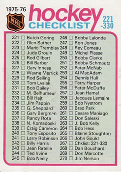 1975-76 Topps #267 Checklist: 221-330 Front