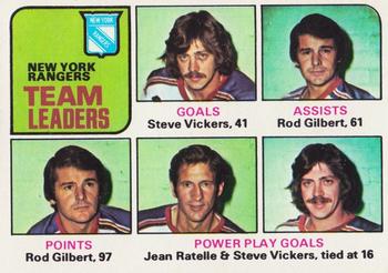 1975-76 Topps #324 New York Rangers Team Leaders Front