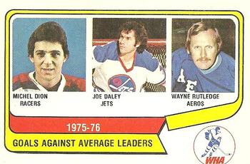 1976-77 O-Pee-Chee WHA #6 1975-76 WHA Goals Against Average Leaders (Michel Dion / Joe Daley / Wayne Rutledge) Front