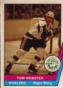 1977-78 O-Pee-Chee WHA #55 Tom Webster Front