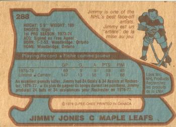 1979-80 O-Pee-Chee #288 Jimmy Jones Back