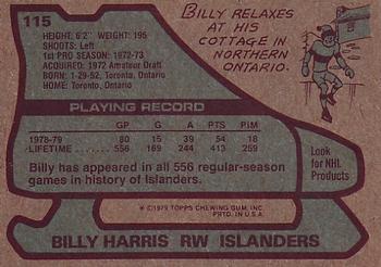 1979-80 Topps #115 Billy Harris Back