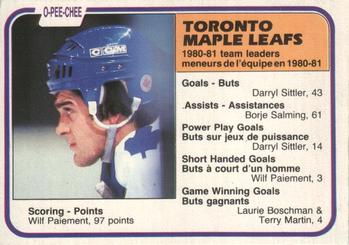 1981-82 O-Pee-Chee #326 Wilf Paiement Front