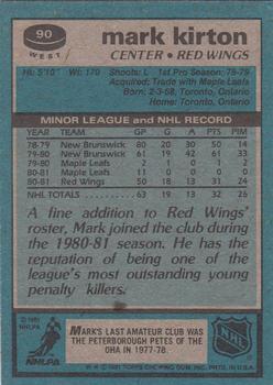 1981-82 Topps #W90 Mark Kirton Back