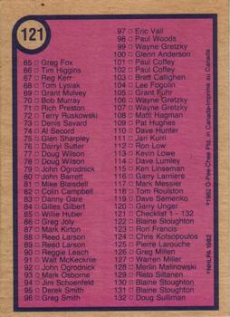 1982-83 O-Pee-Chee #121 Checklist: 1-132 Back