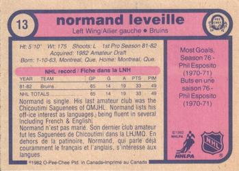 1982 O-Pee-Chee Normand Leveille