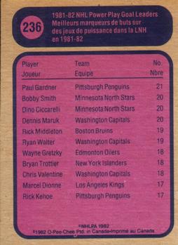 1982-83 O-Pee-Chee #236 Paul Gardner Back