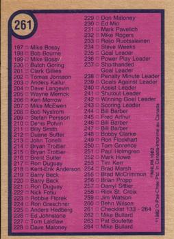 1982-83 O-Pee-Chee #261 Checklist: 133-264 Back